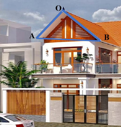 Hình minh họa câu hỏi